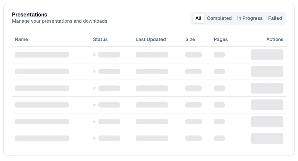 API Driven Generation