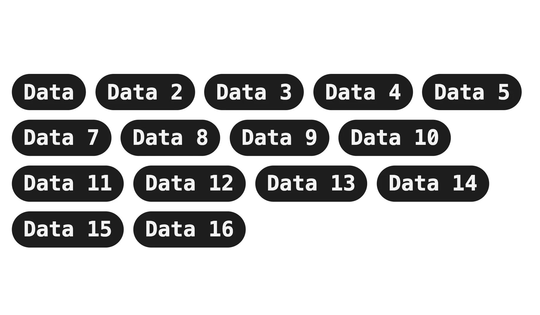Responsive Content Layout